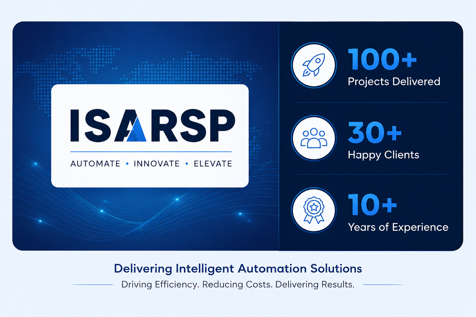 ISARSP: 100+ projects delivered, 30+ happy clients, 10+ years of experience